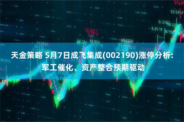 天金策略 5月7日成飞集成(002190)涨停分析: 军工催化、资产整合预期驱动